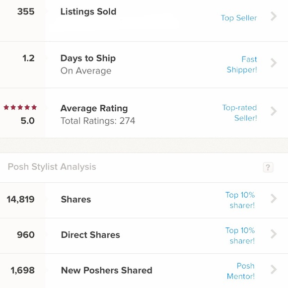 Meet your Posher, Angie - Picture 2 of 2